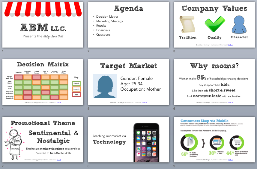 PowerPoint 2015