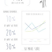 Doodle Genius Infographic - JPEG