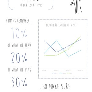 Doodle Genius Infographic - JPEG