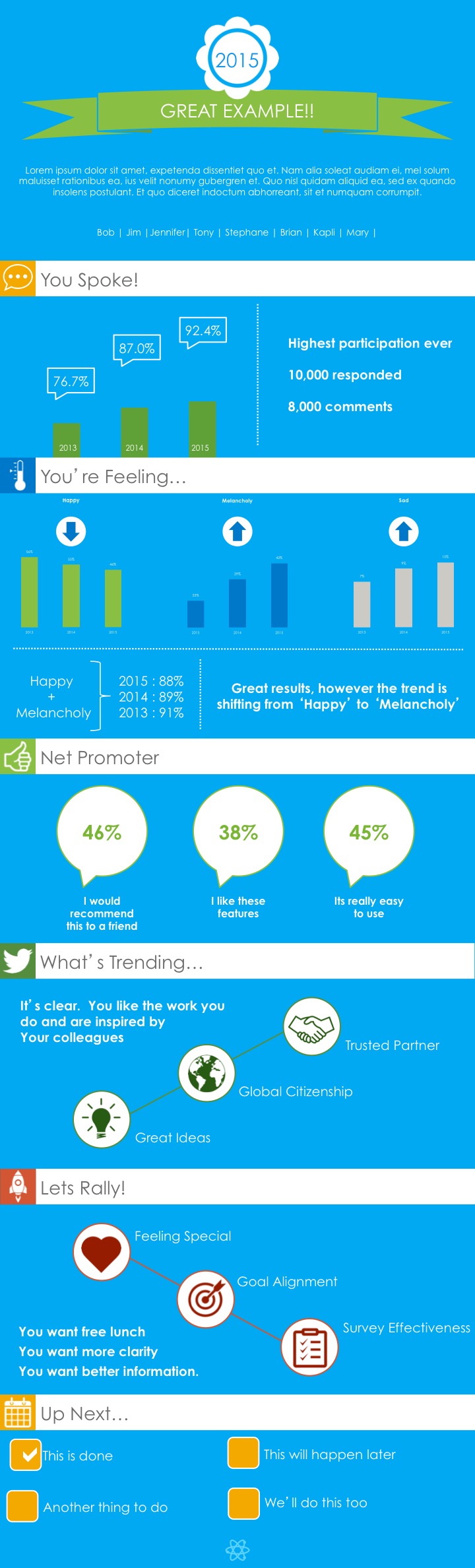 Infographic Example